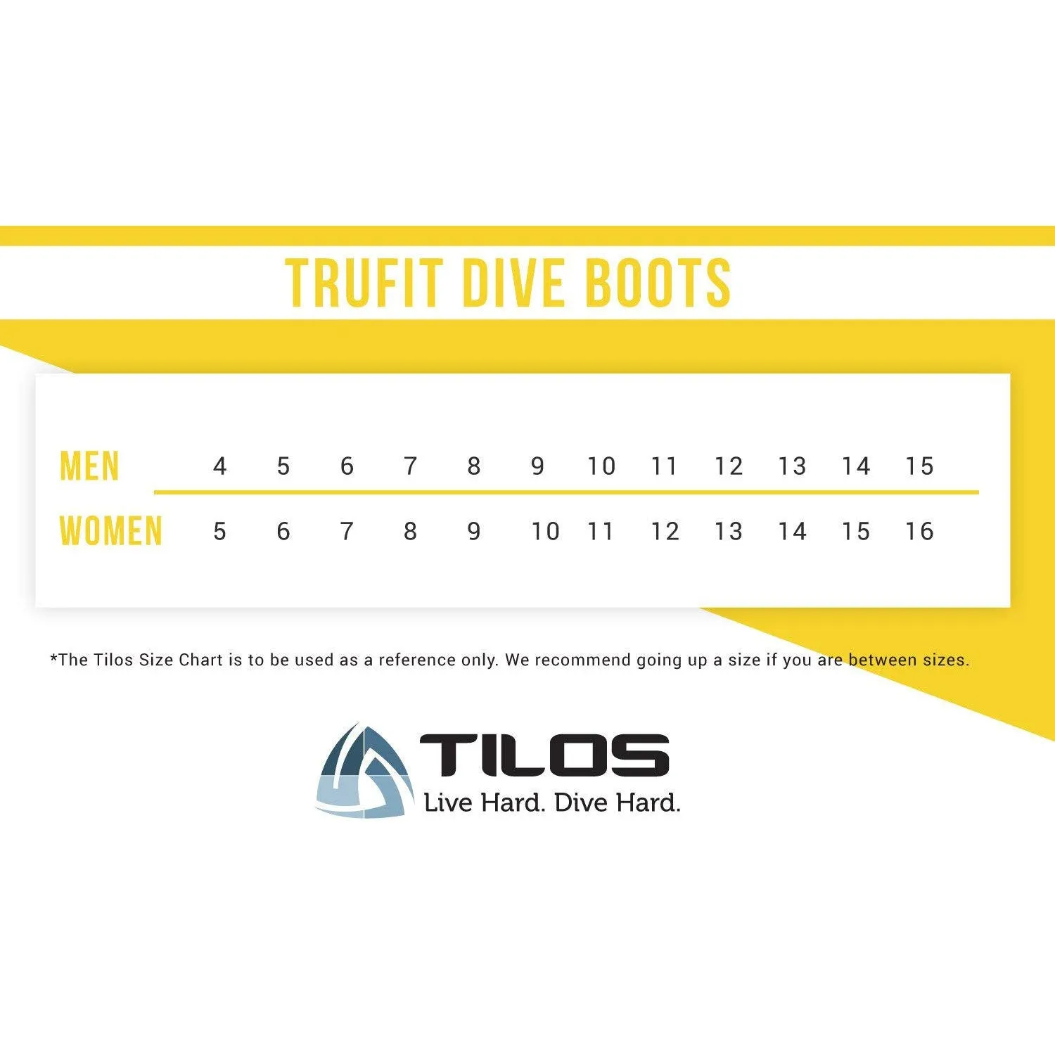 Tilos 5mm Trufit Thermoflare Boot